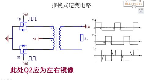 整流输出的电流与直流电,交流电有什么不同