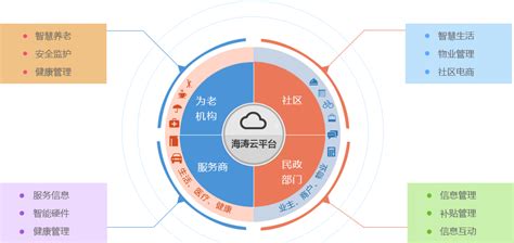 老年人看的书封面设计有什么要求