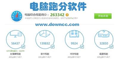 鲁大师那些电脑跑分软件得出来的结论可信吗?
