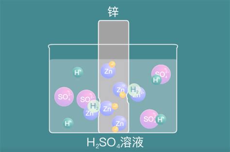 硫酸锌口服溶液的功能是什么呢?