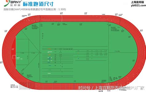 起点和终点说说