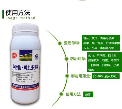 生物杀虫剂BtA 是什么