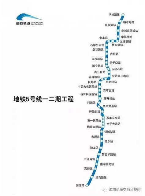 中国地铁里程排行榜：北京第二，香港第八