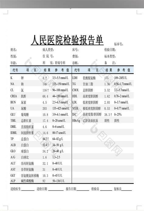 奶粉质量检测报告单