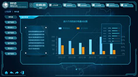 买一套视频监控系统多少钱?