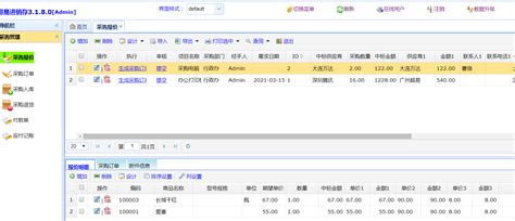 软件定制开发怎么收费