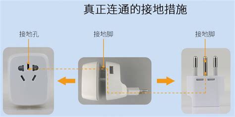 插座转接头是什么？功能有哪些呢？