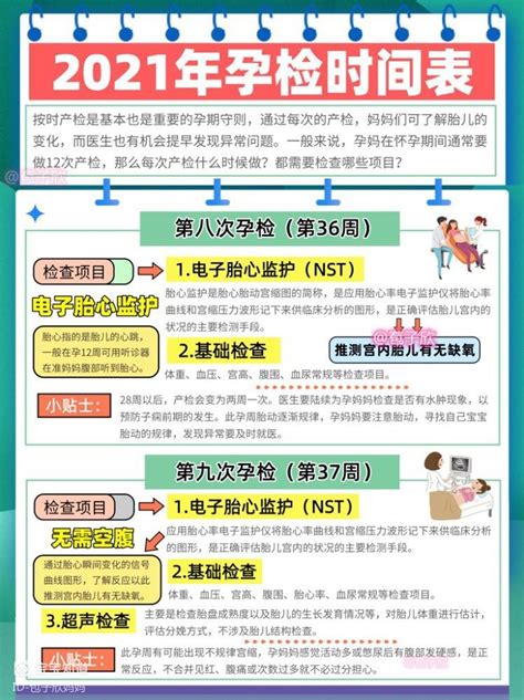 怀孕2个月检查哪些项目