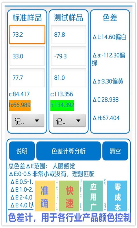 智能图像识别软件,求推荐?