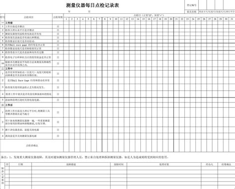 關于計量器具檢測報告