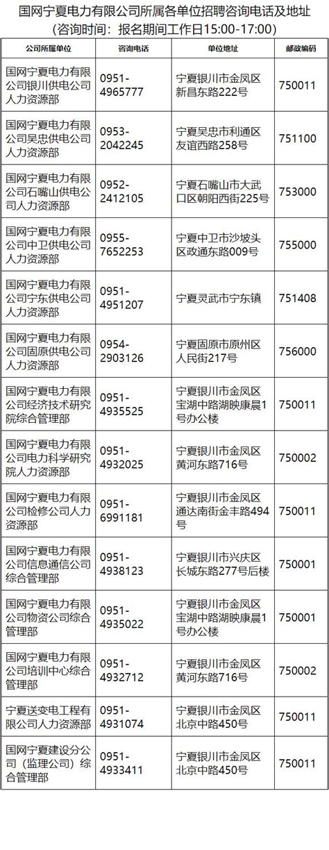 青海省2019年11月11日最新招标公告
