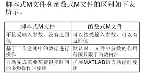 am格式的图片是用什么拍的?