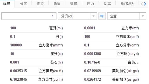 web dl是什么格式