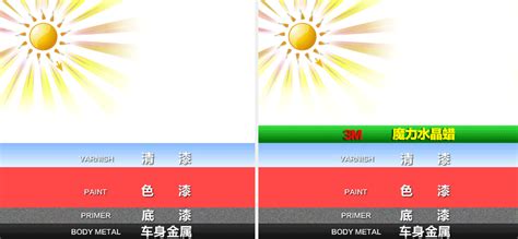 jpg的照片是什么样子的啊?
