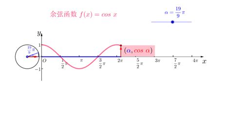 python生成器和迭代器的区别