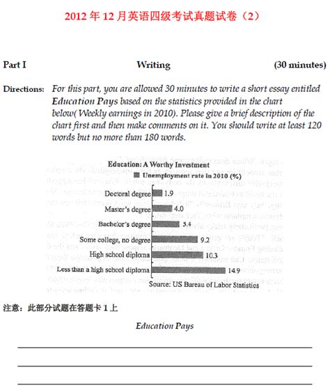 试卷发下以后_考试后作文550字[共计4则]