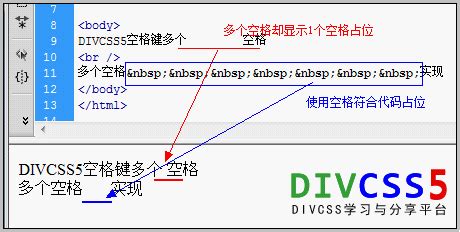jsp页面直接格式化为什么还是有的空格有的tab