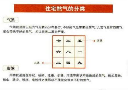 用什么风水方法帮助生男孩