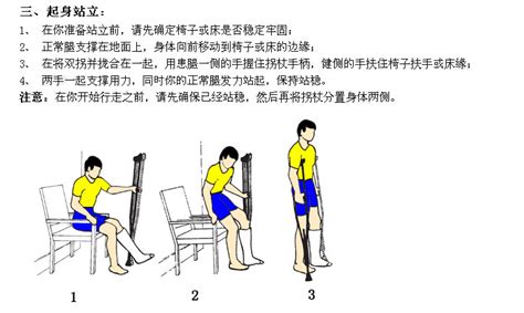 野外應急工具手杖怎么妙用?