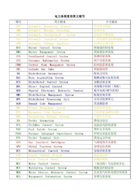 有关色彩的英文句子