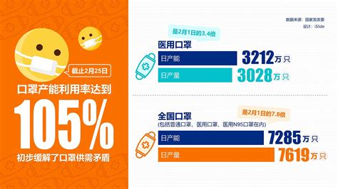 谁知道云南省寻甸县最近十到十五年的最大小时降雨量和最大24h降雨量啊？谢谢相告