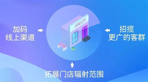 我们公司是做珠宝的,最近想做个珠宝APP开发,不知道上海哪家公司做这个比较擅长的?