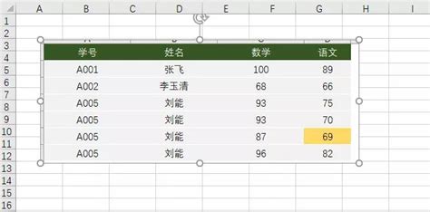 怎样将PDF格式转化成Excel ?
