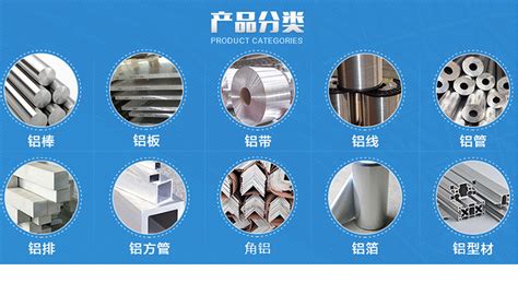 鋁板現在什么價