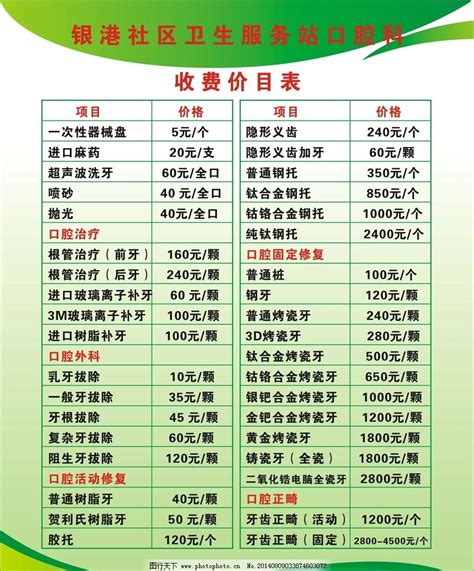 牙齿修复收费价目表
