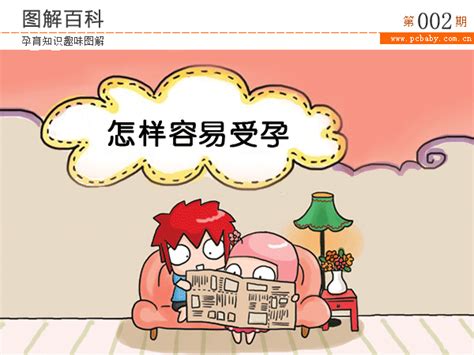 女性什么时候最容易受孕视频