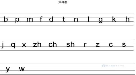 汉语拼音基本笔顺书写格式