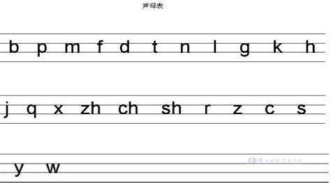 f的拼音格式怎么写?