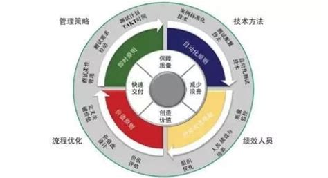 购买超声影像工作站之类的医用软件,需要考虑哪些问题,什么样的才算是好的?