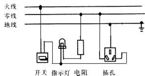 插座怎么接线?