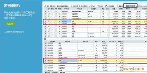 预算软件狗又那些 吧正版价格说一下