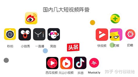 作为网红手机里应该装有哪些APP