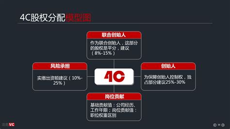 什么叫股份制,公司制?