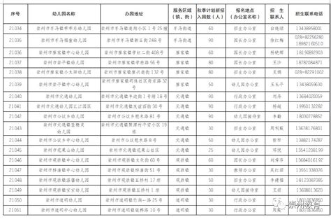 公办幼儿园注销清算公告