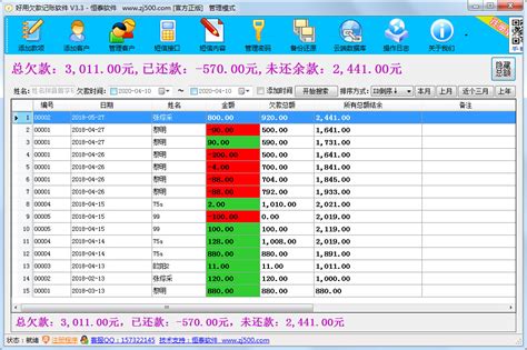 哪个免费记账软件好用一点? 用来做家庭财务记账软件