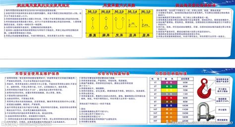 钢丝绳,吊带是否有强制性检查要求