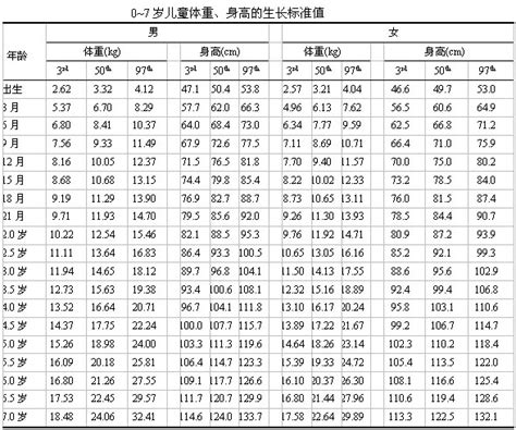 186和177身高对比