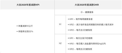 EPA发布的环境标准在哪能下载到?