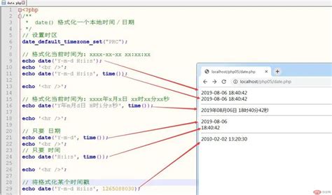 db2数据库to - char函数如何把时间格式化为yyyymmdd hh24,时间格式怎么写?