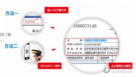 增值税发票税控开票软件数据接口规范v3.0怎样对接erp