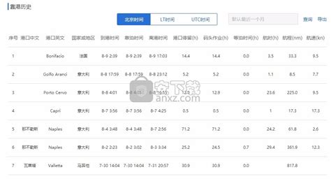 国际船舶动态查询软件