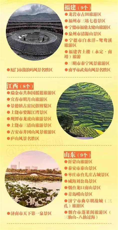 最新最全！青海A级旅游景区名录！看看你的家乡有几个
