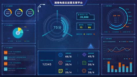 请问大侠们,现在有什么不错的远程控制软件啊?(特别是可以控制别人桌面的)