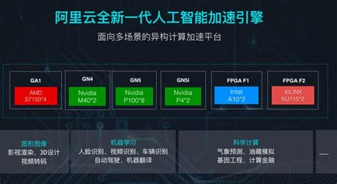 您好! 请问阿里旺旺和 Trade manager 是一样的吗? 可以解释一下吗?谢谢