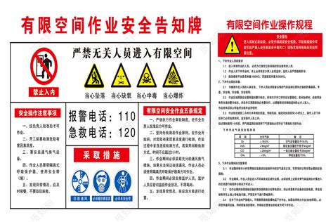 安全标志管理制度