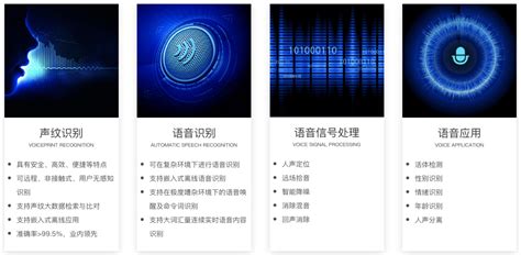 声音分析软件